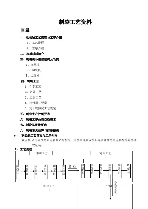 软包装 制袋工艺资料