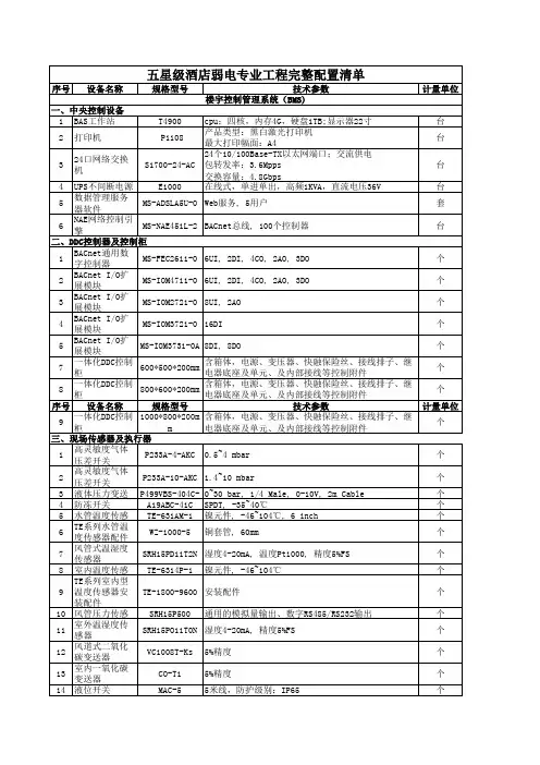 五星级酒店弱电专业工程完整配置清单
