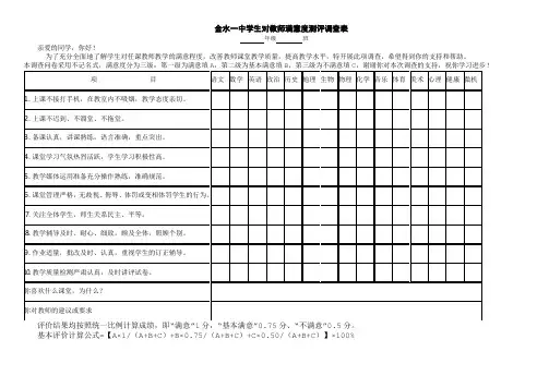 学生对教师满意度测评调查表