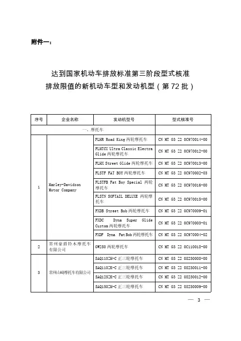 达到国家机动车排放标准第三阶段型式核准排放限值得新机动车型和发动机型(第72批)