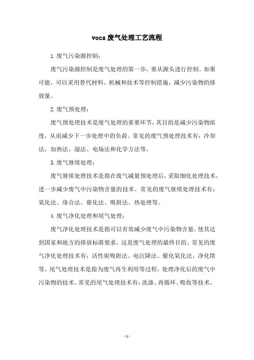 vocs废气处理工艺流程