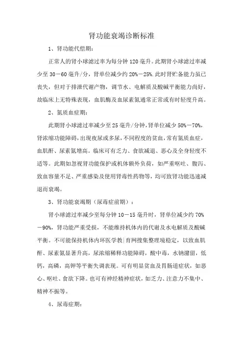 肾功能衰竭诊断标准