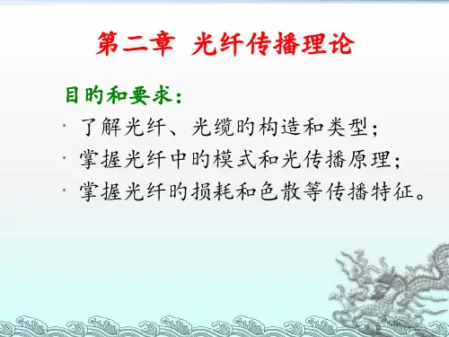光纤通信专业知识讲座