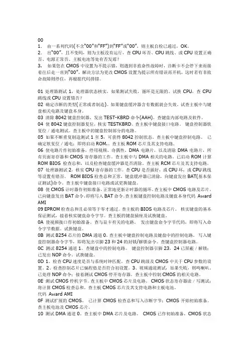 主板诊断卡使用说明