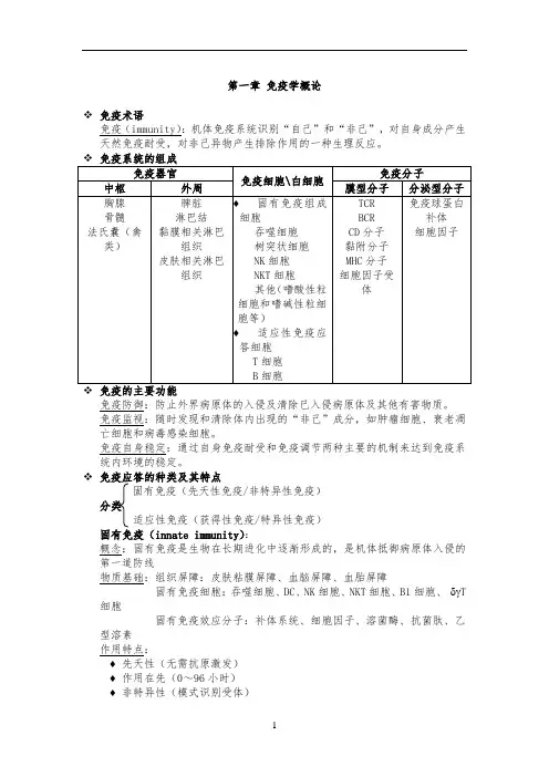 医学免疫学重点整理(期末复习)