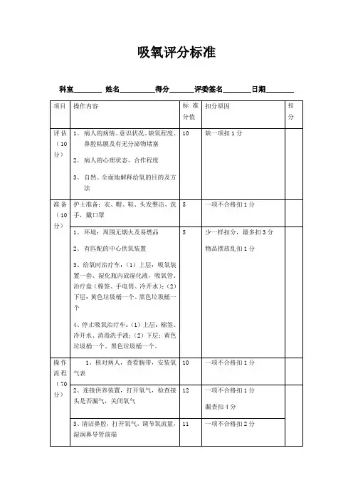 吸氧操作评分标准