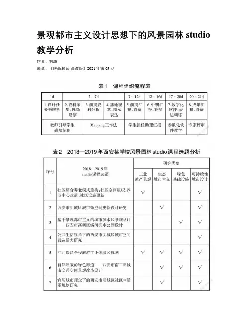 景观都市主义设计思想下的风景园林studio教学分析