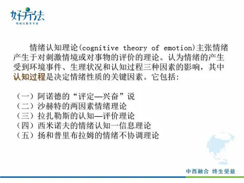 情绪的认知理论