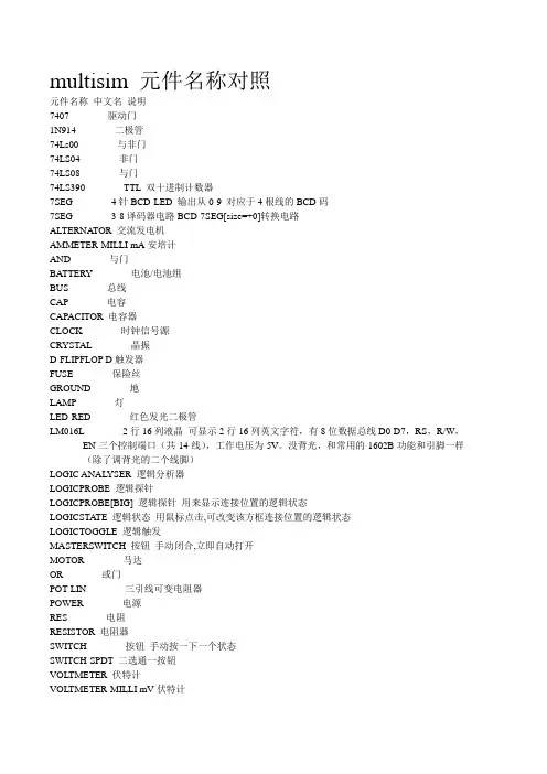 multisim元件中英文对照