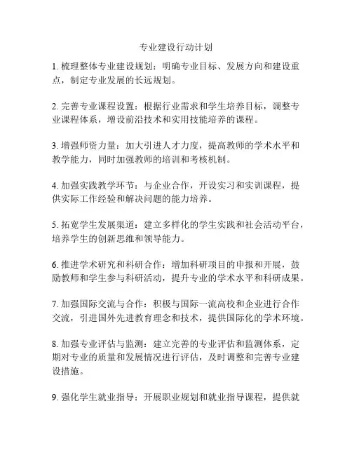 专业建设行动计划
