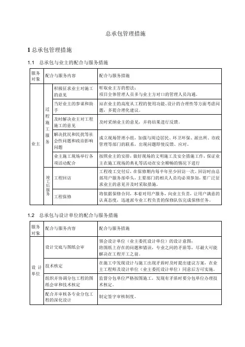 总承包管理措施