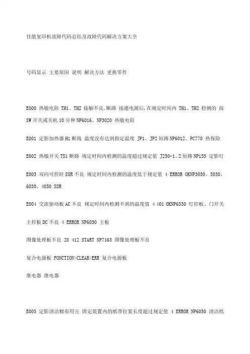 佳能复印机故障代码总结及故障代码解决方案大全
