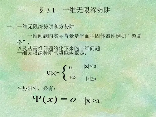 量子力学PPT专业知识
