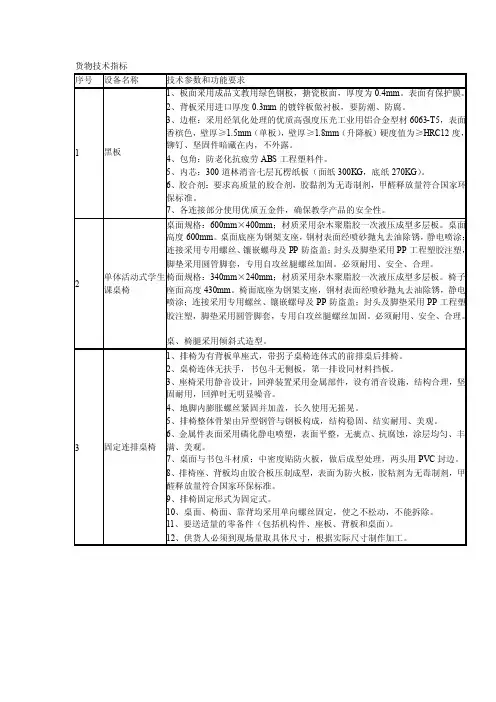 货物技术指标