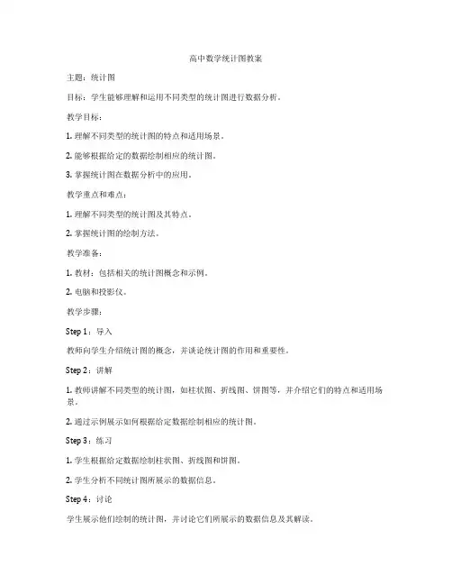 高中数学统计图教案