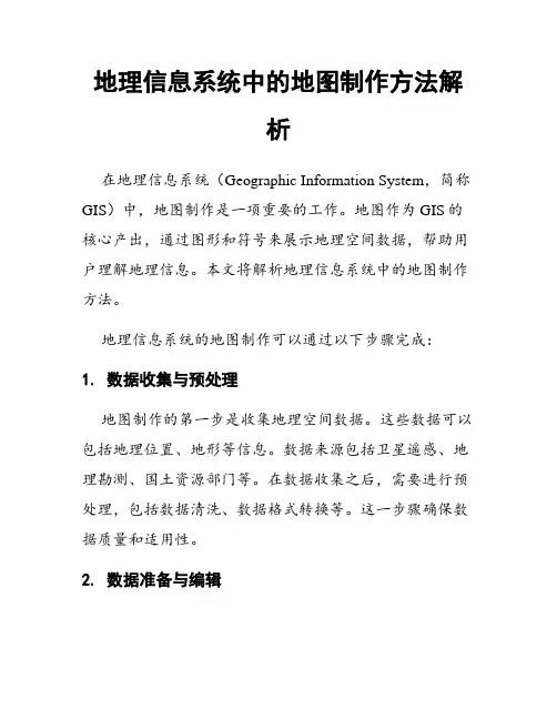 地理信息系统中的地图制作方法解析
