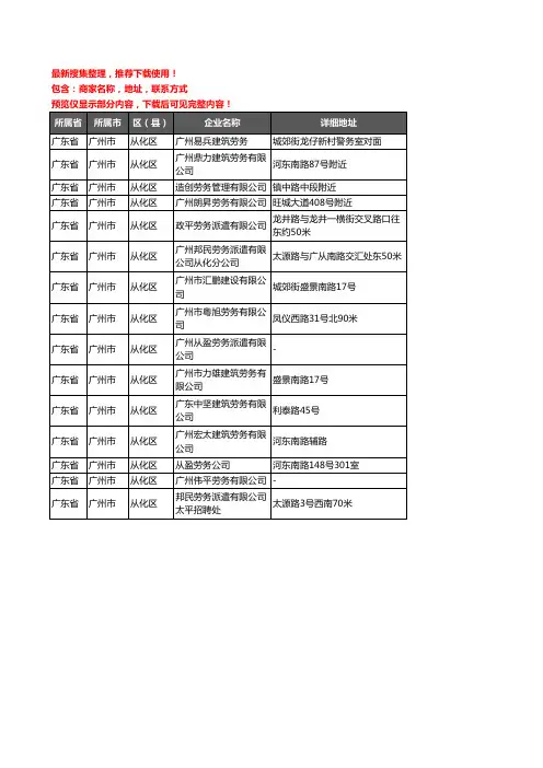 新版广东省广州市从化区劳务公司企业公司商家户名录单联系方式地址大全15家