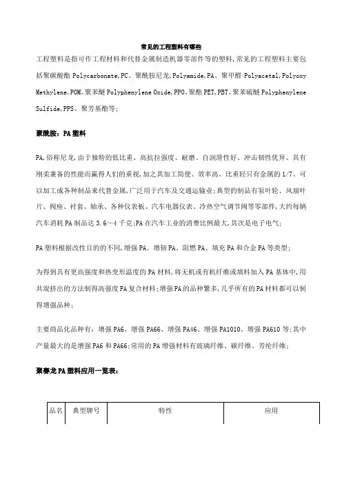 常见的工程塑料有哪些？