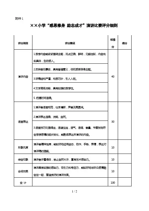小学演讲比赛评分表