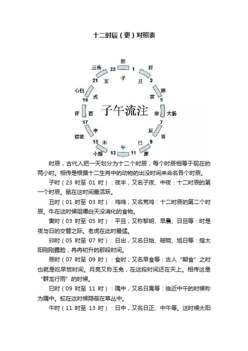 十二时辰（更）对照表