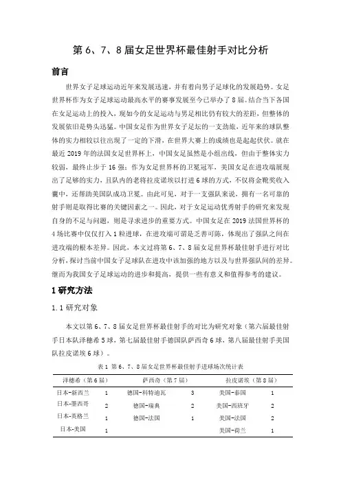 第6、7、8届女足世界杯最佳射手对比分析