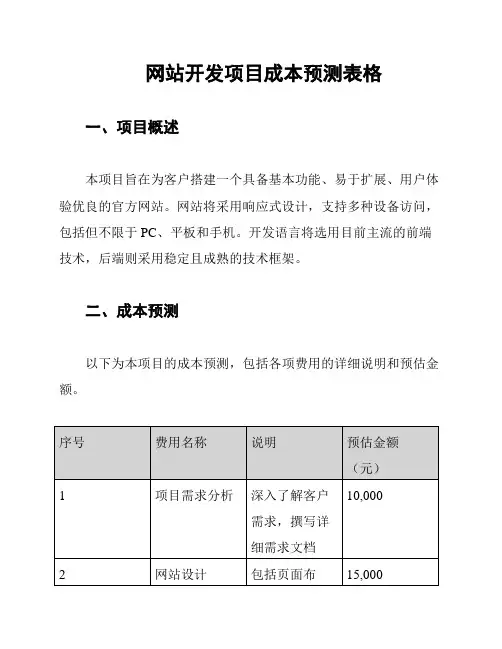 网站开发项目成本预测表格