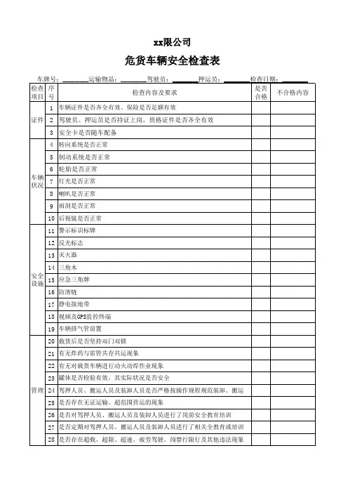 危货车辆安全检查表