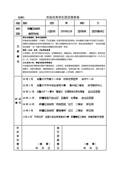 市级优秀团员推荐表