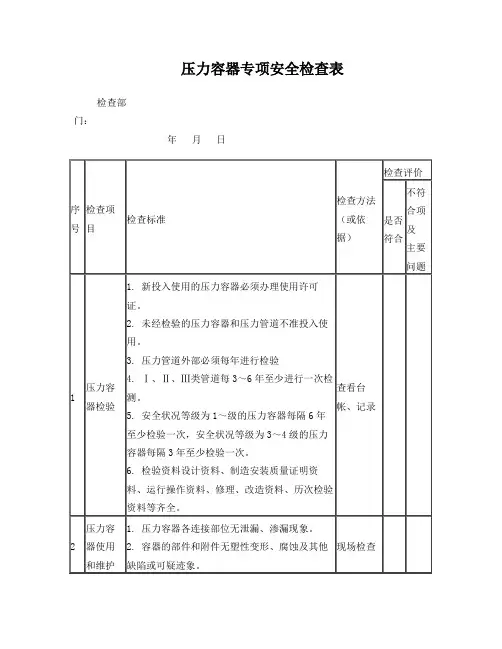 压力容器专项安全检查表