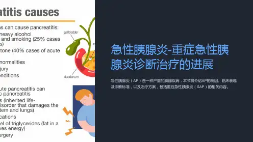 急性胰腺炎-重症急性胰腺炎诊断治疗的进展