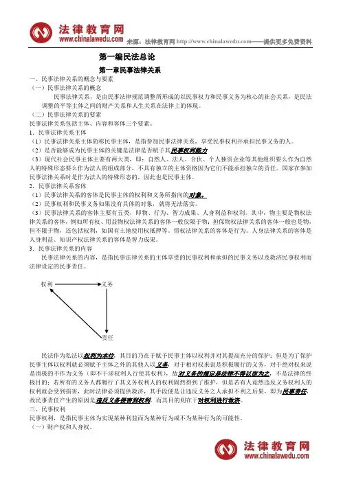 民法总论名师讲义