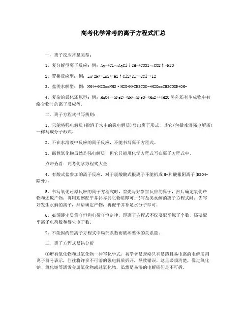 高考化学常考的离子方程式汇总