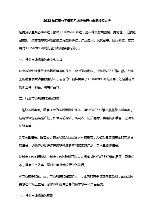 2023年超高分子量聚乙烯纤维行业市场规模分析
