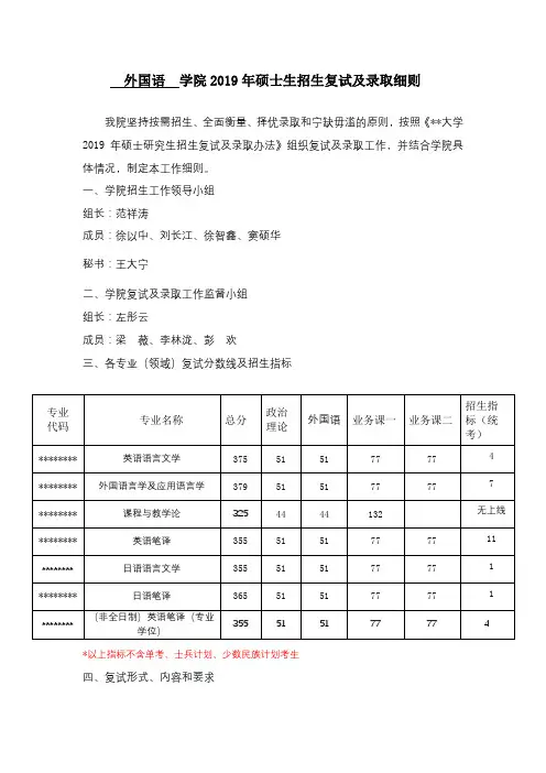 外国语学院2019年硕士生招生复试及录取细则【模板】