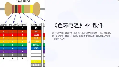 《色环电阻》课件