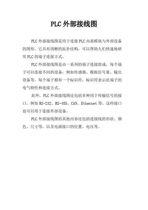 PLC外部接线图