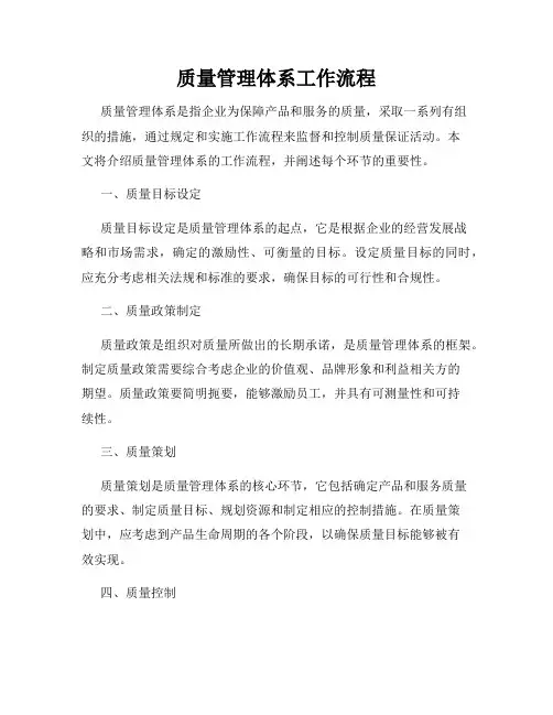 质量管理体系工作流程