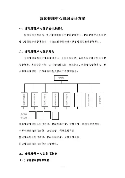 营运管理中心职能及架构