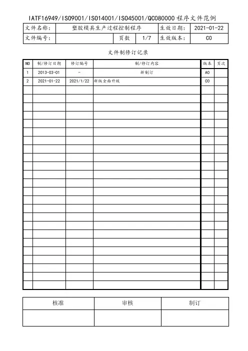 塑胶模具生产过程控制程序(含流程图)
