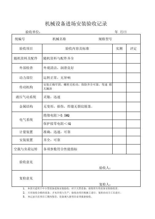 机械设备进场安装验收记录