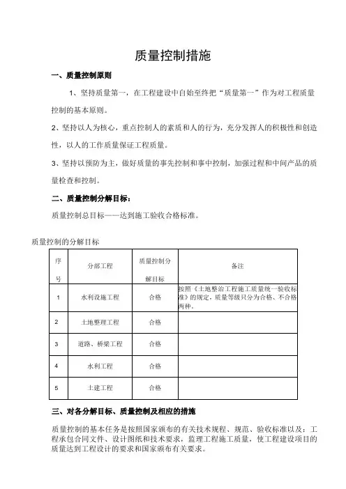 质量控制措施