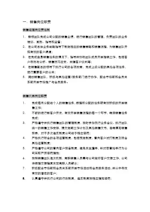 房地产销售岗位责任制