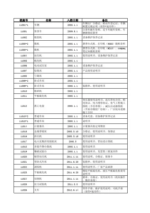档案明细表
