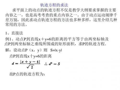 高二数学轨迹问题的求法