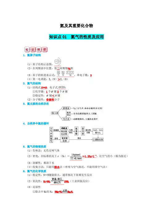 【知识总结】氮及其重要化合物