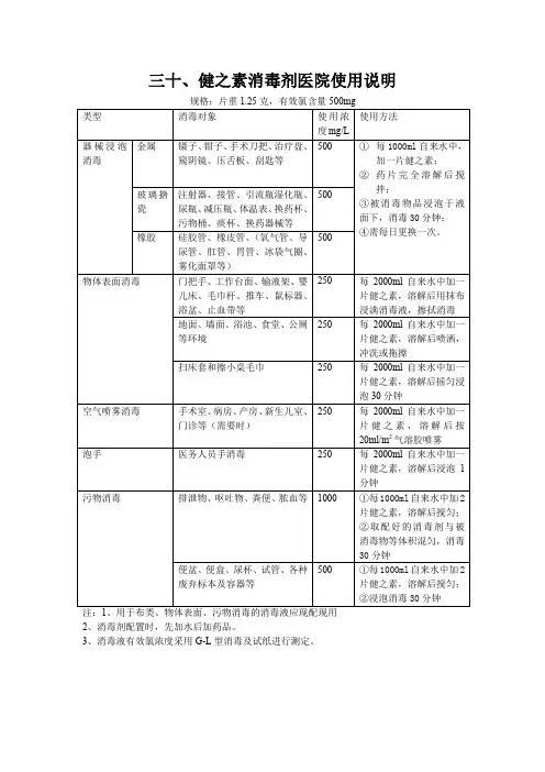 健之素消毒剂医院使用说明