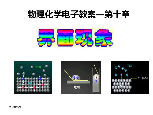 (物理化学D(下))第10章 界面现象