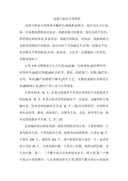加拿大职业分类体系