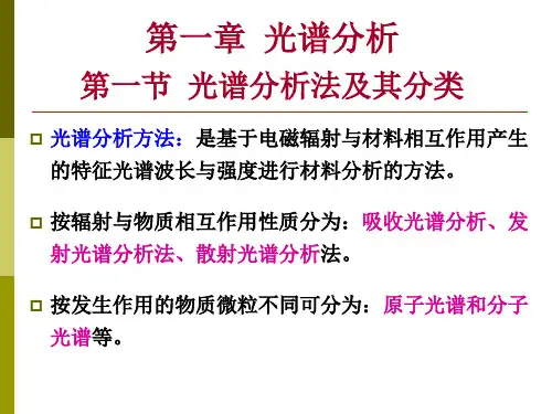 材料现代分析测试方法1-1