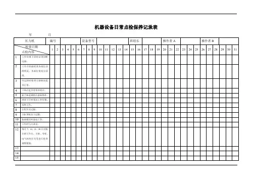 压力机日常点检记录表